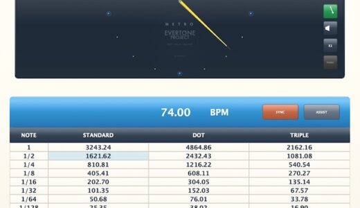 Evertone Project【Metro Plugin】BPMから各ノートの長さ（ms）を計算してくれる便利な計算機。